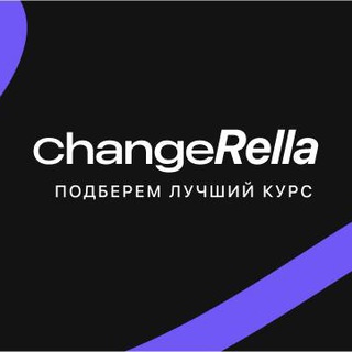 Changerella logo