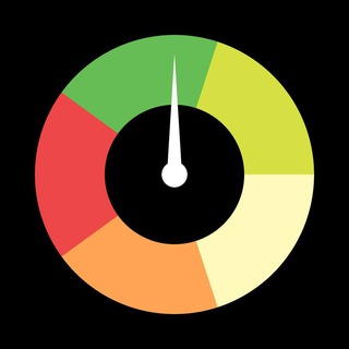 Fear or Greed App логотип